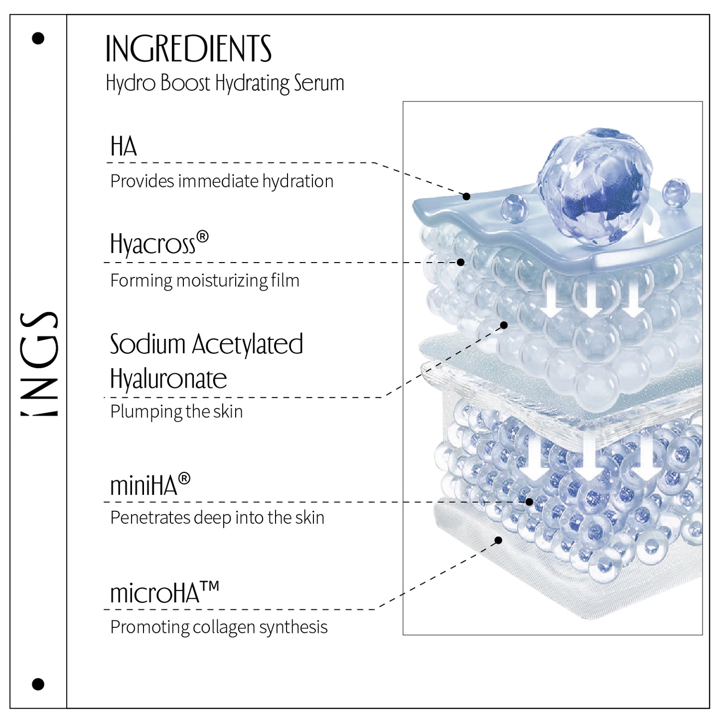 Good molecules hyaluronic acid serum's ingredients of 5D hyaluronic acid.