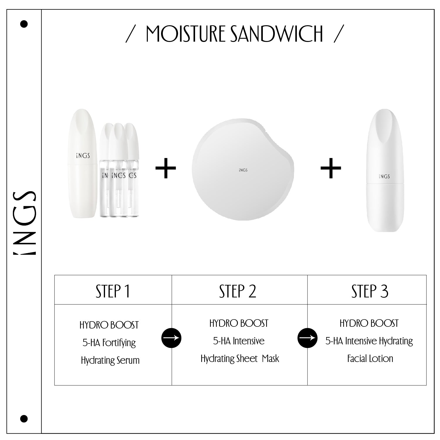 Moisture sandwich skin care routine steps